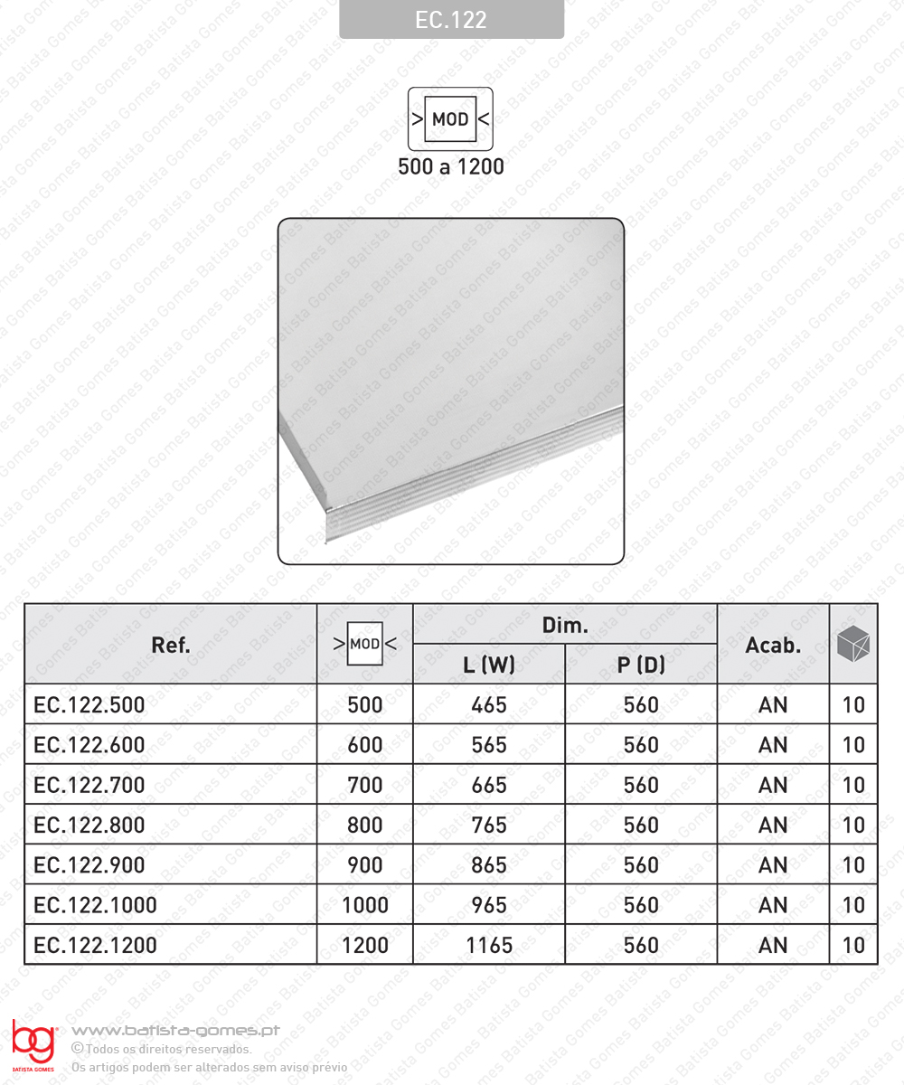 Fundo alum�nio para m�veis de cozinha